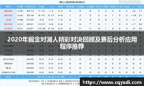 2020年掘金对湖人精彩对决回顾及赛后分析应用程序推荐